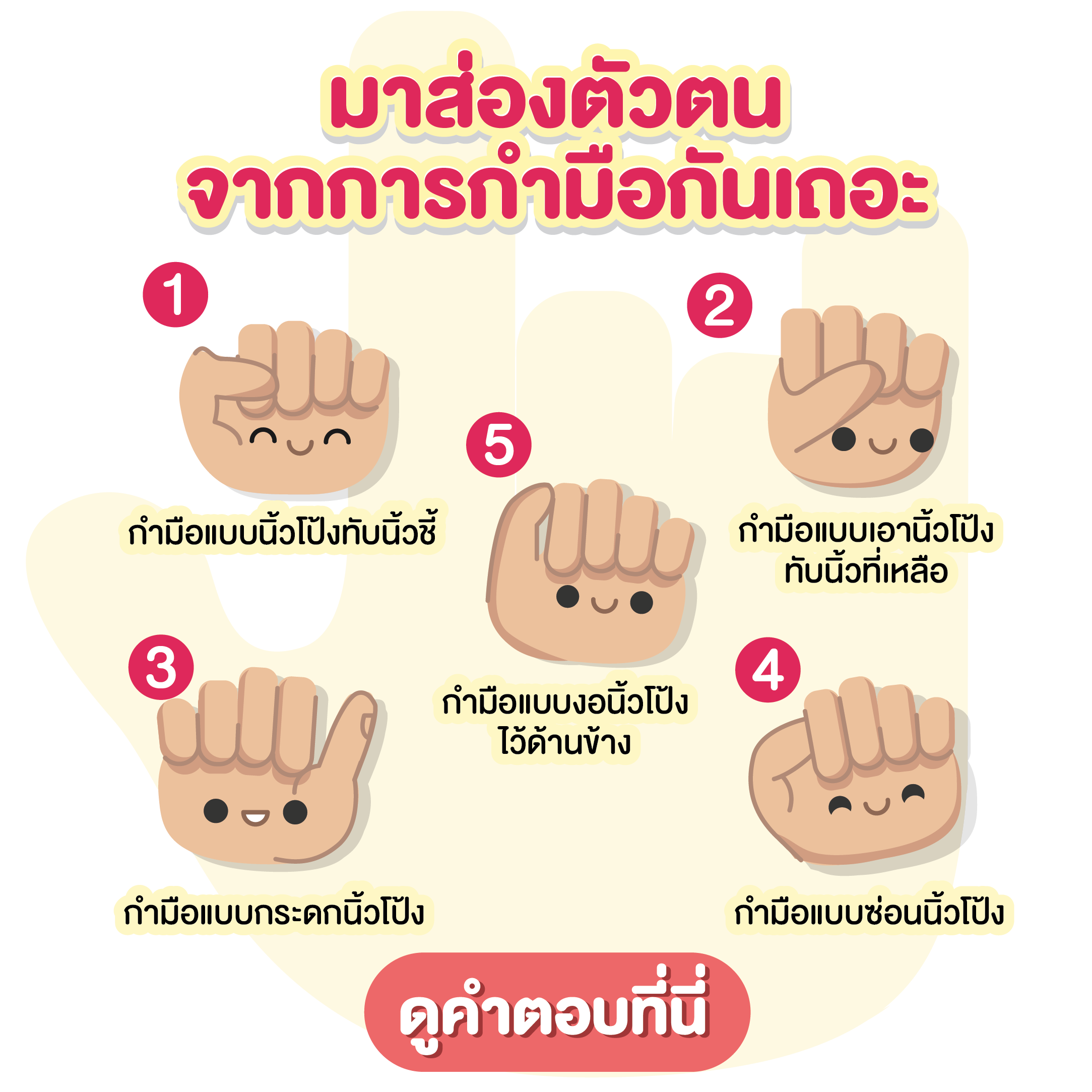 มาส่องตัวตนจากการกำมือเถอะ!!