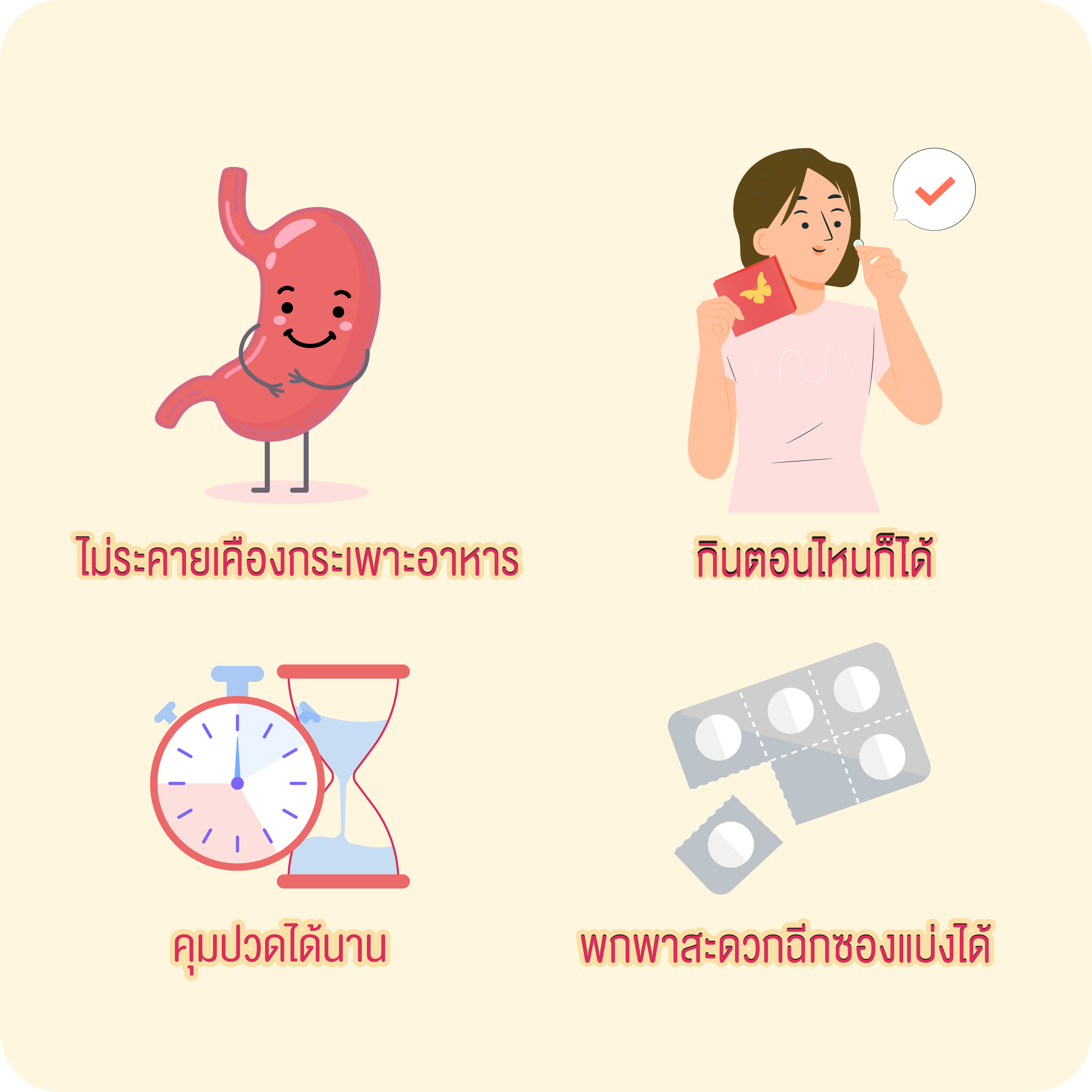 4 ทริคเลือกยาแก้ปวดประจำเดือนแบบไม่กัดกระเพาะ
