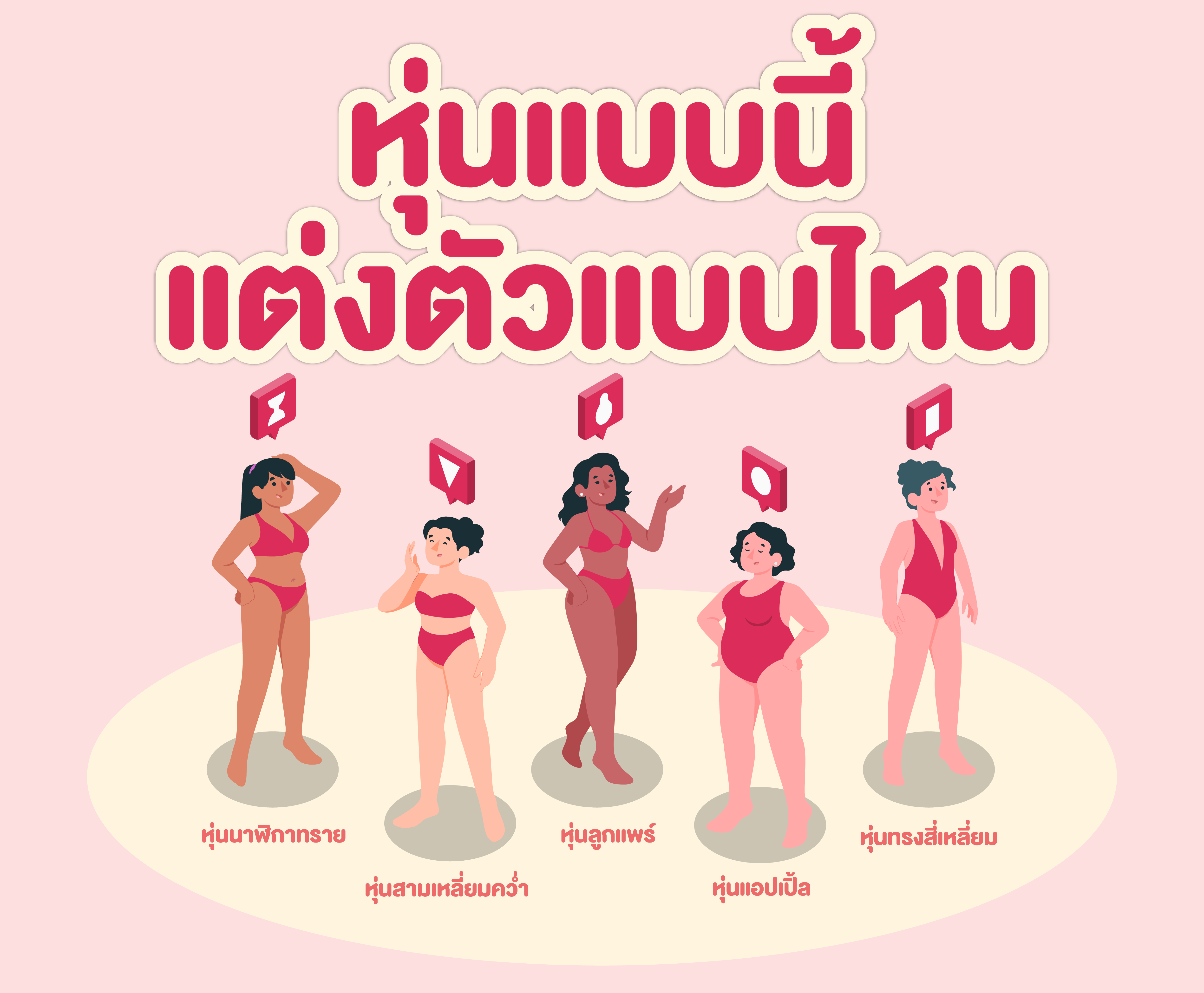 หุ่นแบบนี้ แต่งตัวแบบไหน
